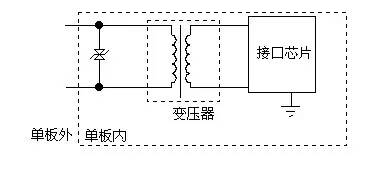 利用变压器的信号端口防护电路设计