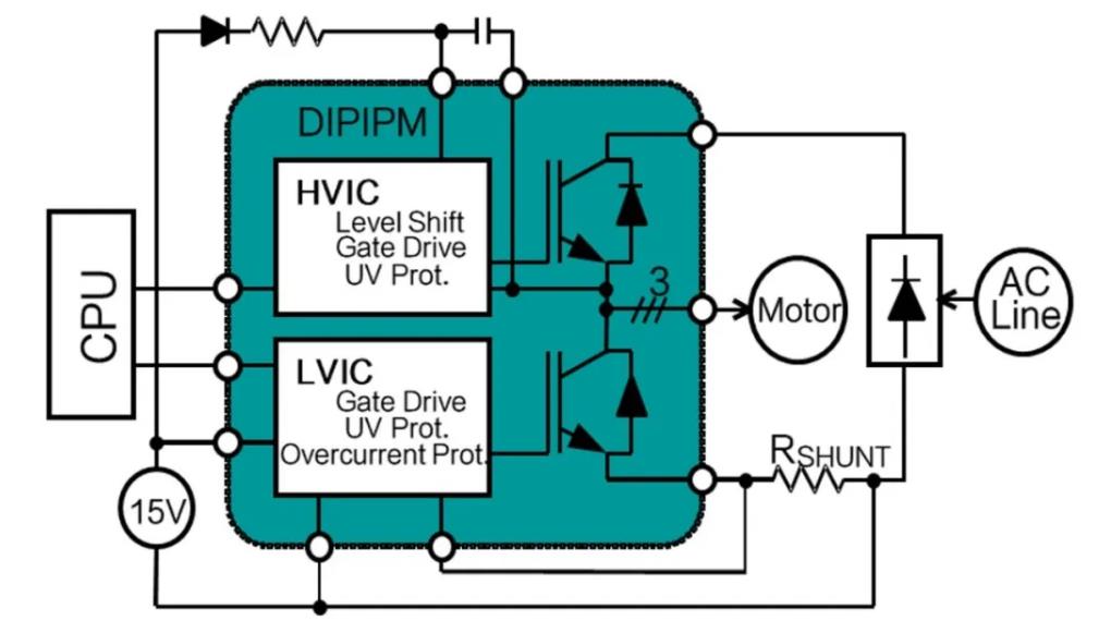 第1讲：三菱电机功率器件发展史