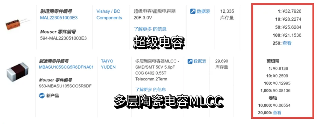 “扒开”超级电容的“外衣”，看看超级电容“超级”在哪儿