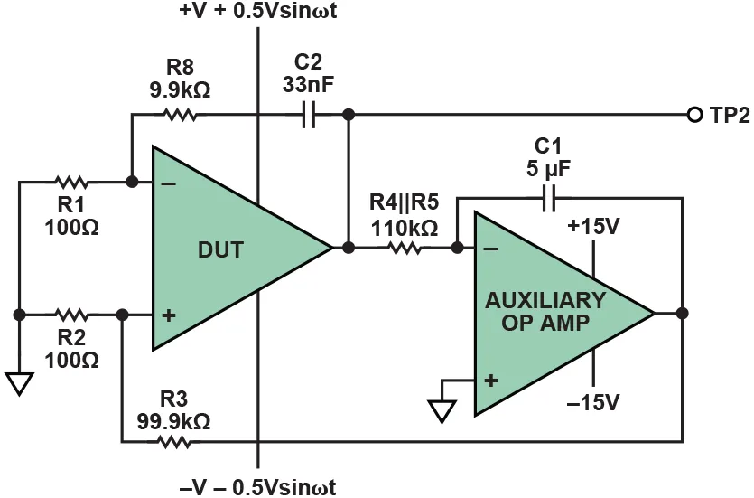 运算放大器参数的简易测量“指南”