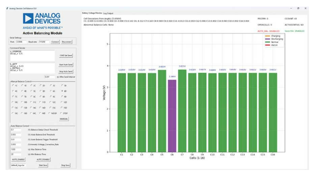 简单制胜——第四部分：高效BMS主动均衡算法深度解密