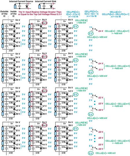 深入了解电池管理系统的开路检测