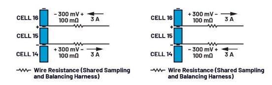 简单制胜——第四部分：高效BMS主动均衡算法深度解密