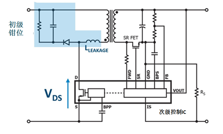 利用氮化镓芯片组实现高效率、超紧凑的反激式电源