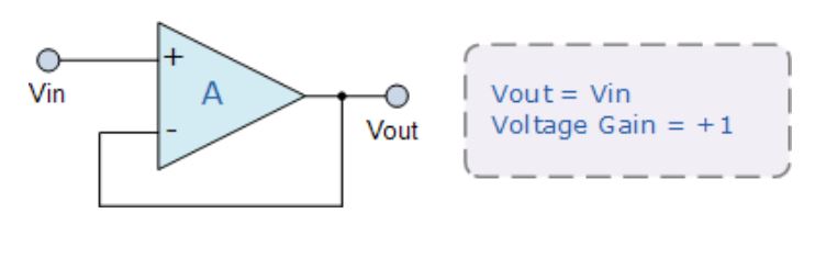 运算放大器的8种应用电路，您都了解吗？