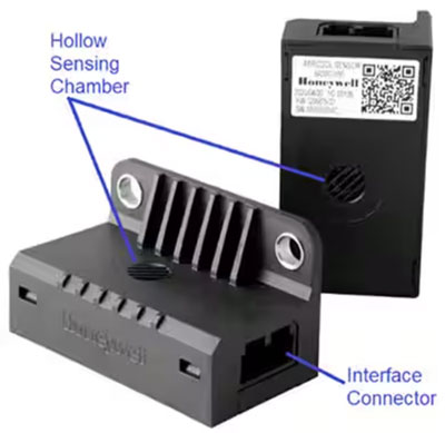通过监控锂离子电池组来检测电池热击穿事件
