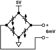 高性能、低成本电子秤的参考设计
