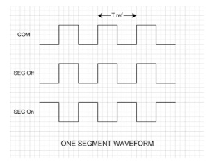 电容式触摸控制的低成本解决方案