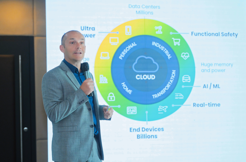 工业物联网AI转型革命下，恩智浦MCU/MPU如何帮助中国客户更“AI”