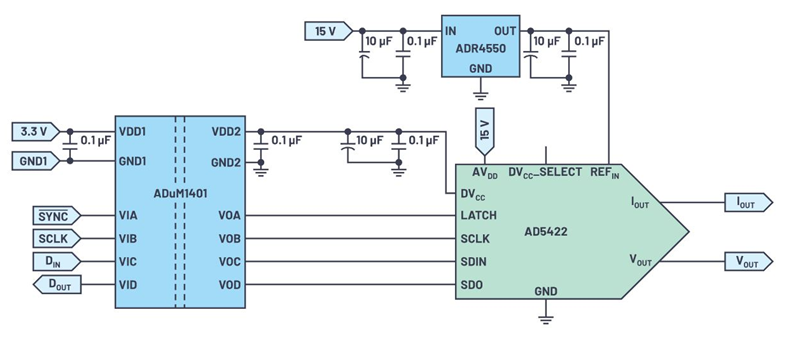 如何更好对微控制器和输出外设进行电气隔离？