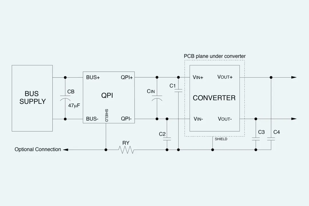 基于 MHz 开关频率的器件助力实现 DC-DC 转换器和 EMI 滤波器的小型化
