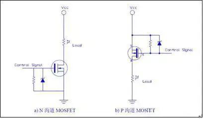 工程师必看！从驱动到热管理：MOSFET选型与应用实战手册