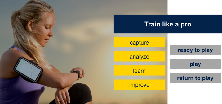 对话新维度：解锁内在自我与外部世界的密钥