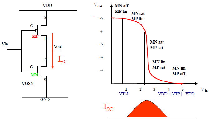 能源?；赂ㄖ菔凰懔际趼废哒雇? style=
