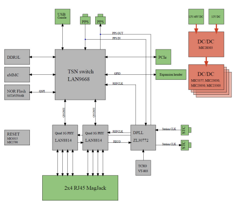 能源?；赂ㄖ菔凰懔际趼废哒雇? style=