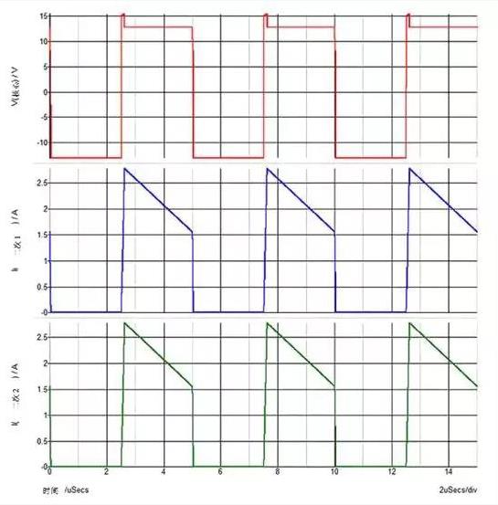 什么是电源交叉频率