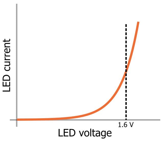 LED 阵列：一个电阻器还是多个？