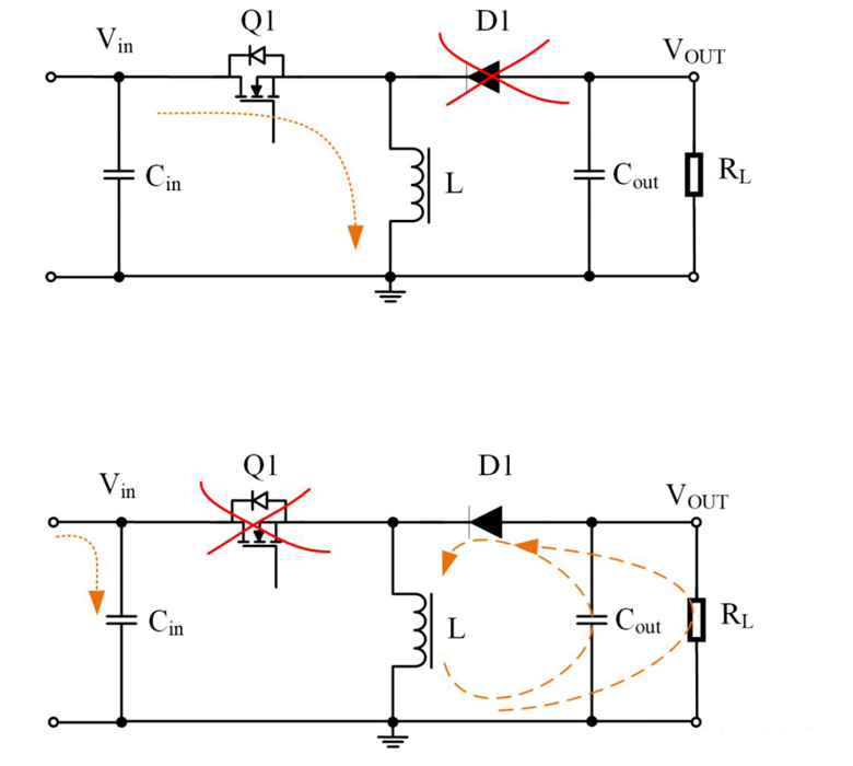反极性Buck-Boost的CCM模式和DCM模式