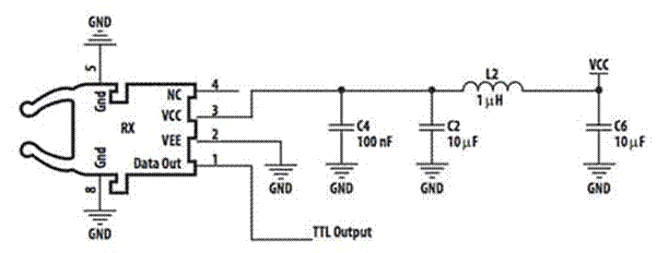 通信 工业和嵌入式光通信技术进步背后的推动力