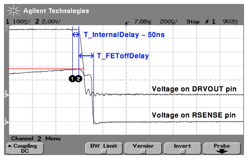 工作频率为 300 kHz 的汽车 LED 驱动器