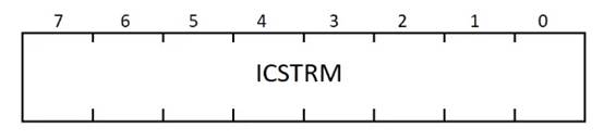MCU 中的内部振荡器调整