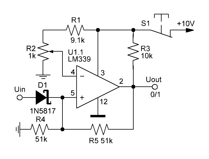 具有受控开关阈值的晶闸管模拟
