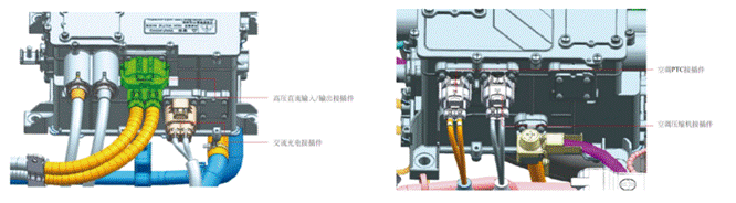 800V架构下，给连接器带来了哪些“改变”？