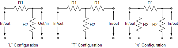 简单的无源衰减器