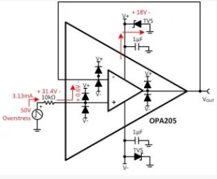 操作AMP输入?；た赡芎茑性? width=