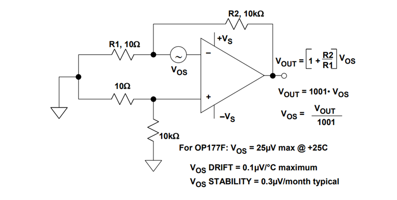ADA4510－2运算放大器评测：高精度与多场景应用的完美结合