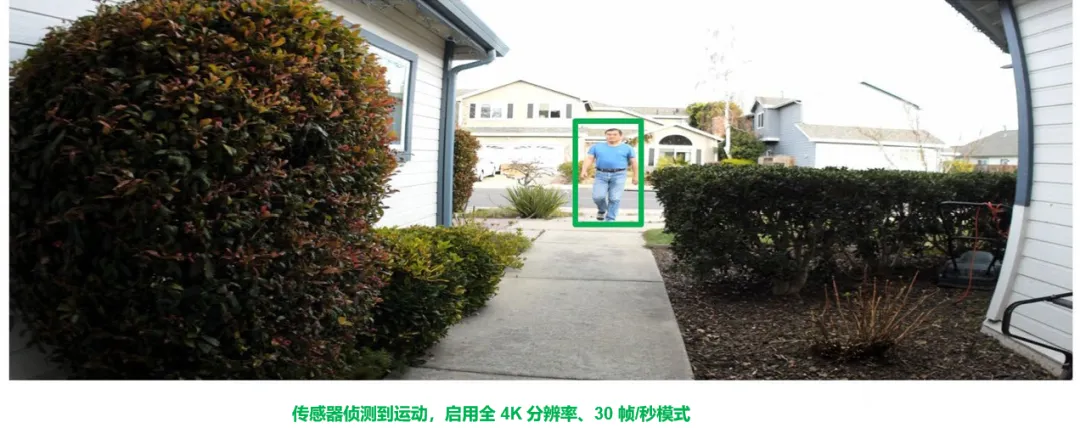 图像传感器选型黄金三大标准，工程师必知！