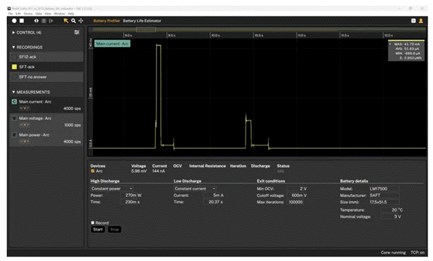 10年寿命+零下40℃耐寒：废物管理物联网设备的电池选型密码
