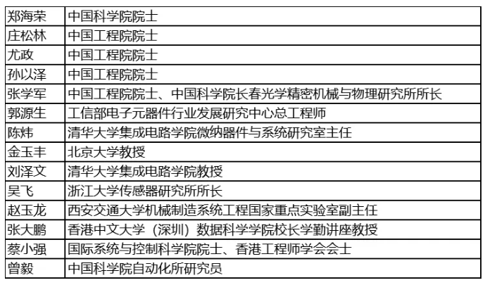 寻找传感器界的“隐形王者”！维科杯·OFweek 2025年度评选等你来战