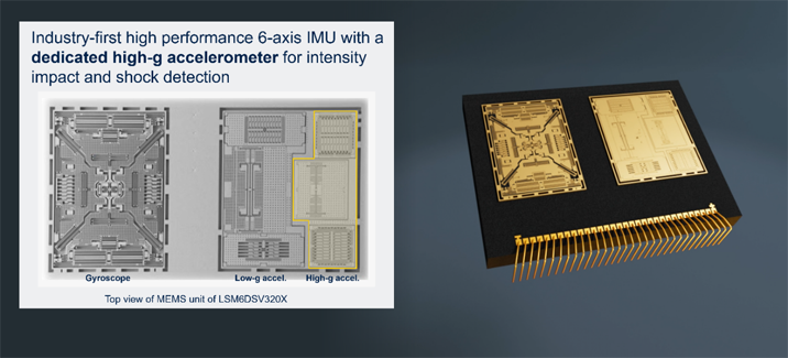 对话新维度：解锁内在自我与外部世界的密钥