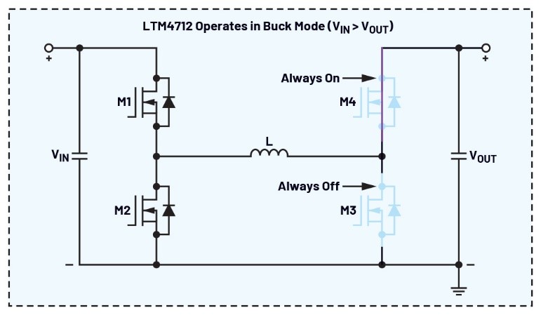 告别拓扑妥协！四开关μModule稳压器在车载电源的实战演绎