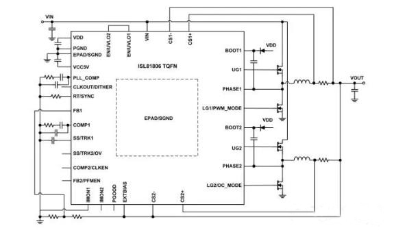 如何在48V系统中轻松应用GaN FET？