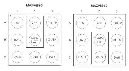使用即插即用的D类放大器轻松实现可穿戴和物联网音频