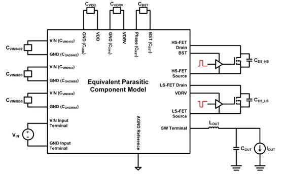 通过 SPICE 仿真预测 VDS 开关尖峰