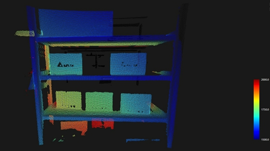 3D ToF相机于物流仓储自动化的应用优势