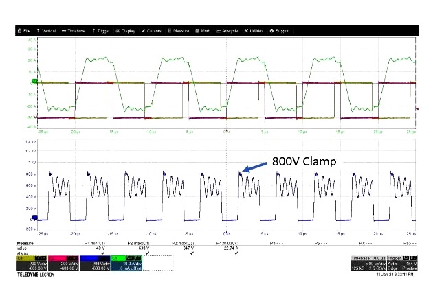 GaAs 二极管在高性能功率转换中的作用