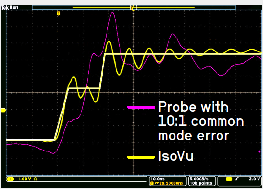 如何最大限度地延长无线传感器的运行时间