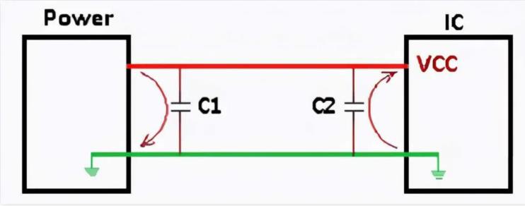 探究电路里0.1uF和0.01uF电容的共存之谜
