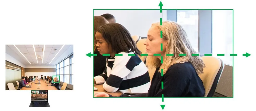 图像传感器选型黄金三大标准，工程师必知！