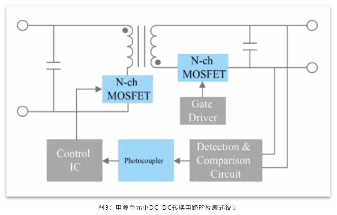 能效革命 智控未来，LED照明产业驶向千亿级快车道
