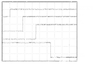 热插拔控制器改善了电源排序