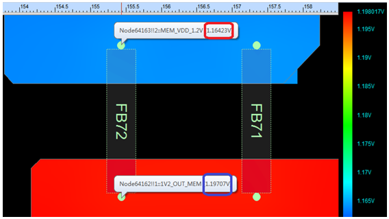 小电源，大讲究