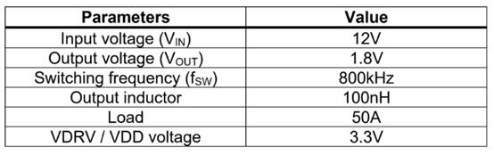 通过 SPICE 仿真预测 VDS 开关尖峰