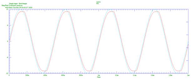 利用 SPICE 中的磁滞减少磁带录音的失真