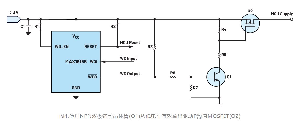 如何利用低电平有效输出驱动高端输入开关？