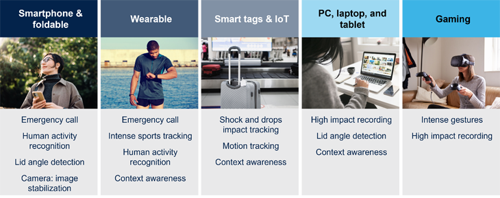 对话新维度：解锁内在自我与外部世界的密钥